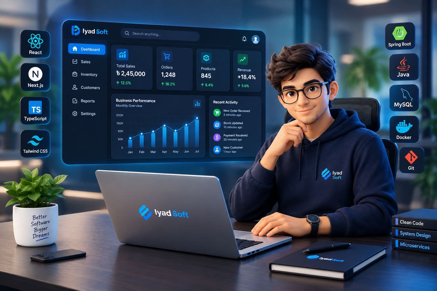 Iyad Soft - Software Solutions